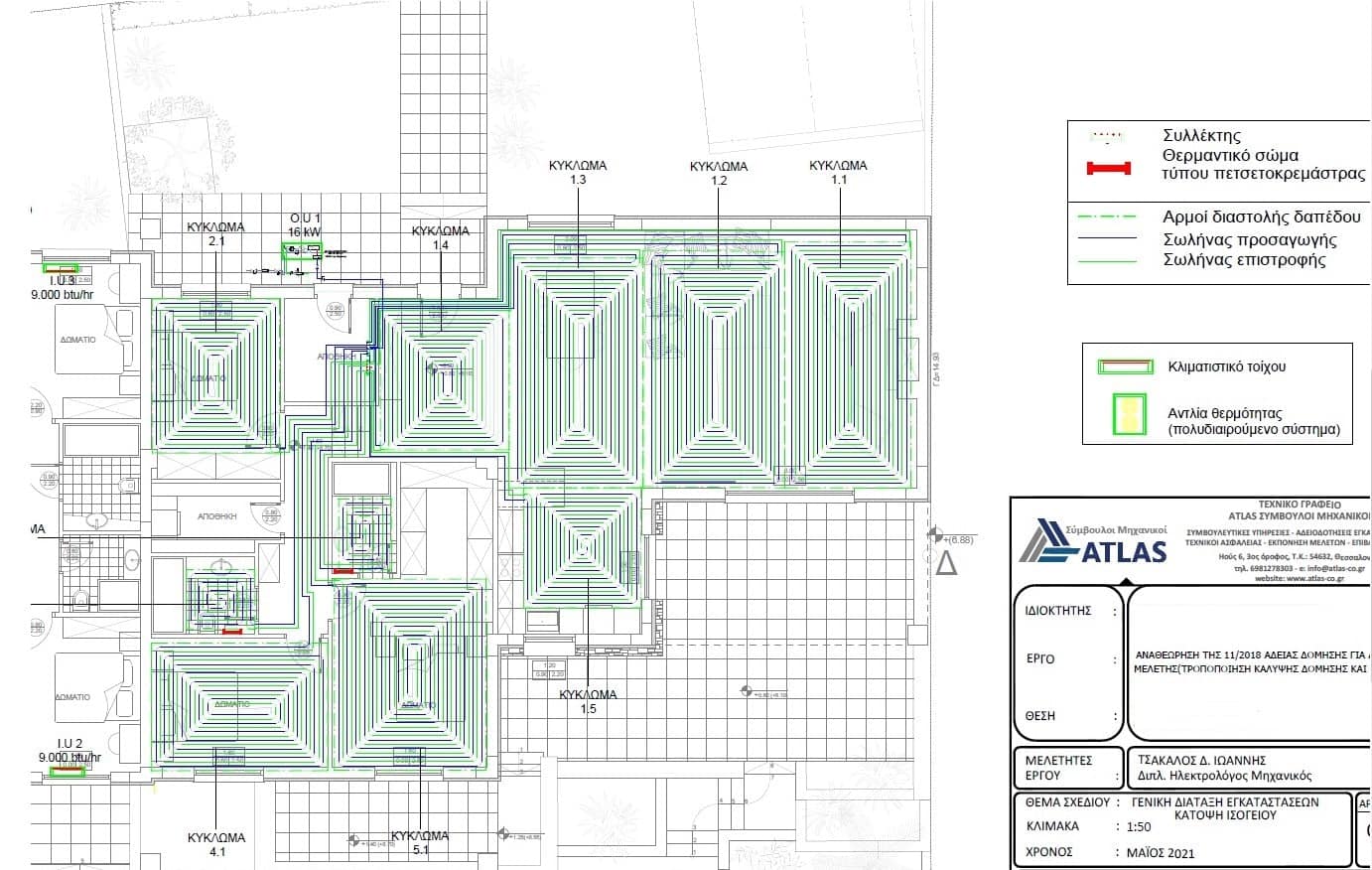 ενδο κατοψη